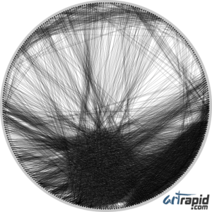 Circular string testa