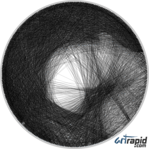 Circular string Natu